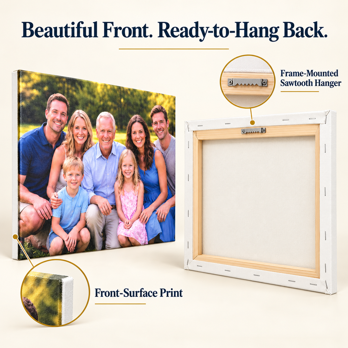 Personalized Canvas Photo Print, Custom Wall Art for Family Photos