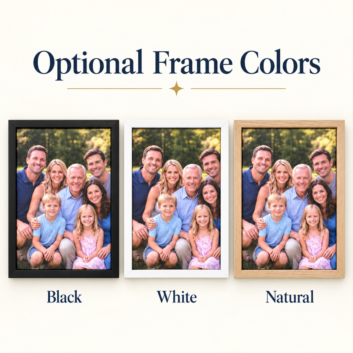 Personalized Canvas Photo Print, Custom Wall Art for Family Photos