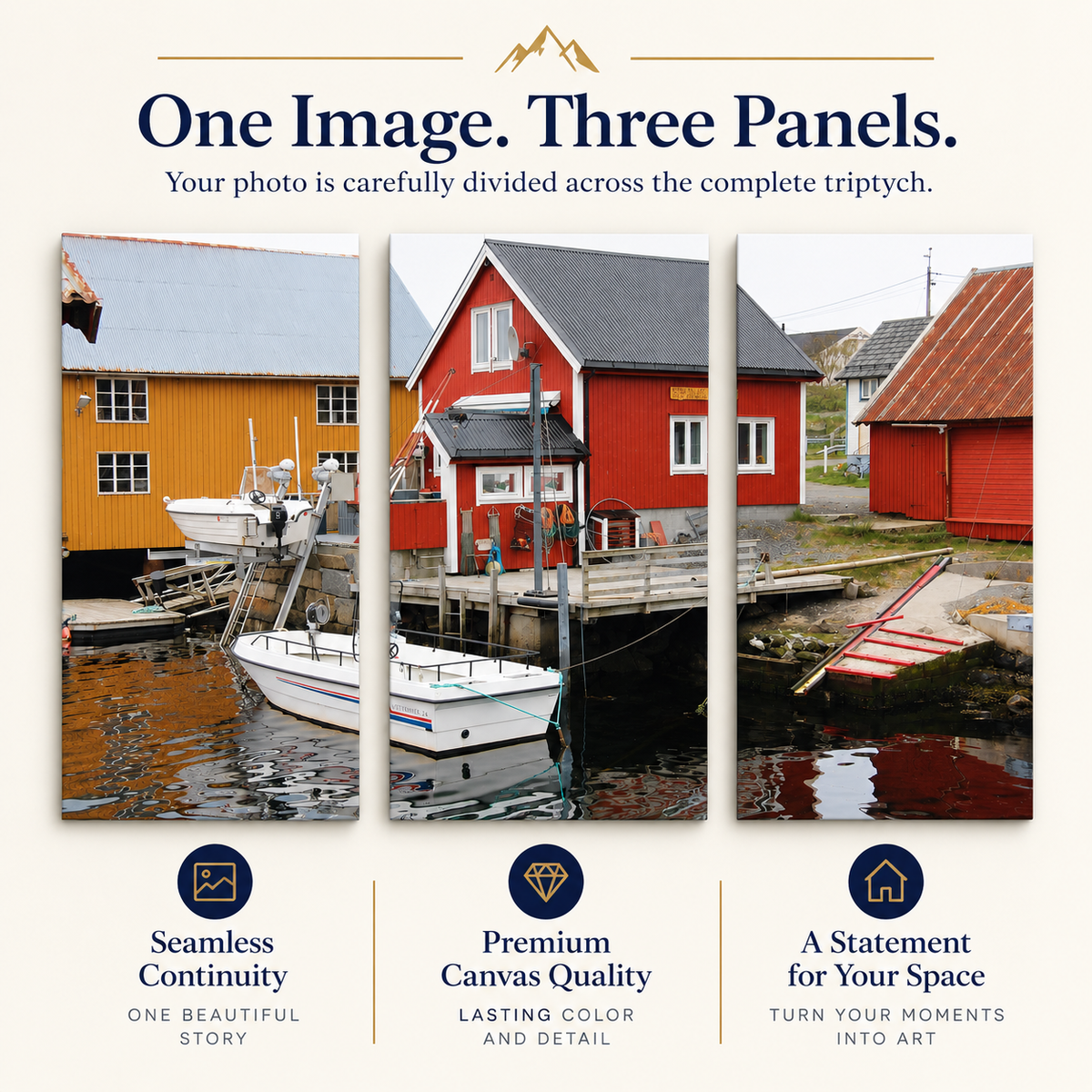 Custom Three-Panel Canvas Print, Personalized Photo Wall Art