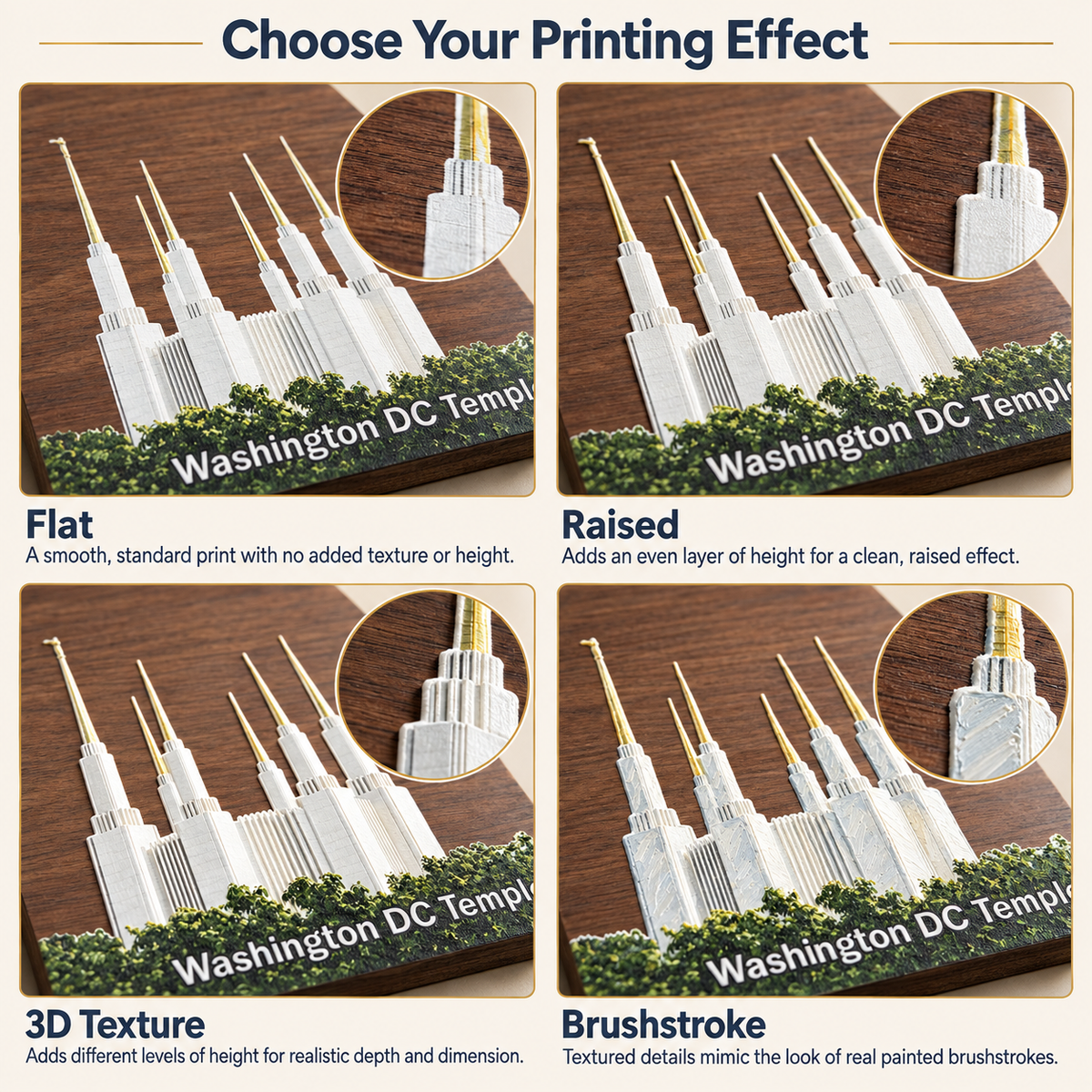 Custom LDS Temple Wood Print, Personalized Temple Wall Art